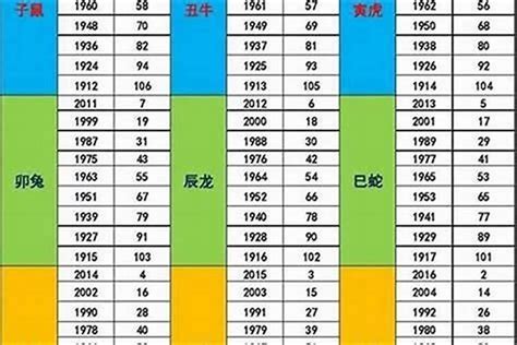 1973牛五行|1973年五行属什么 1973年属牛的五行是什么命